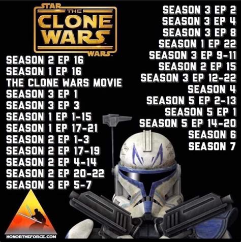 rebels and clone wars watch order|screenrant star wars clone chronological.